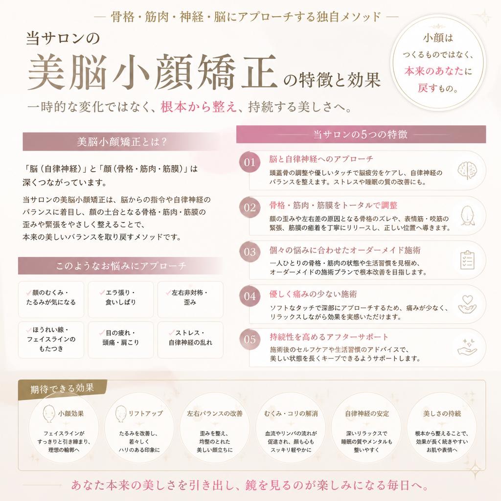 美脳小顔矯正とは？