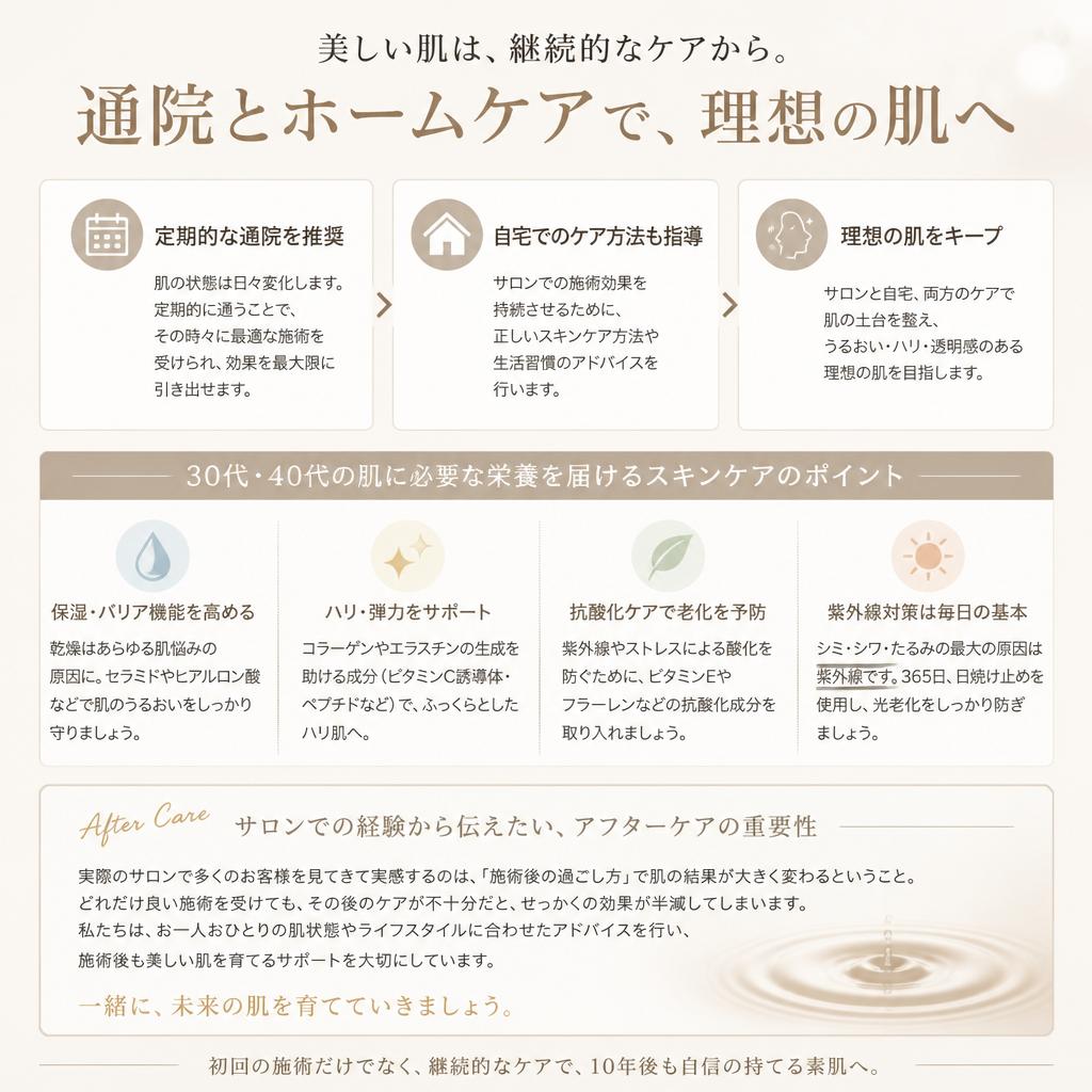 継続的なアフターケアの重要性