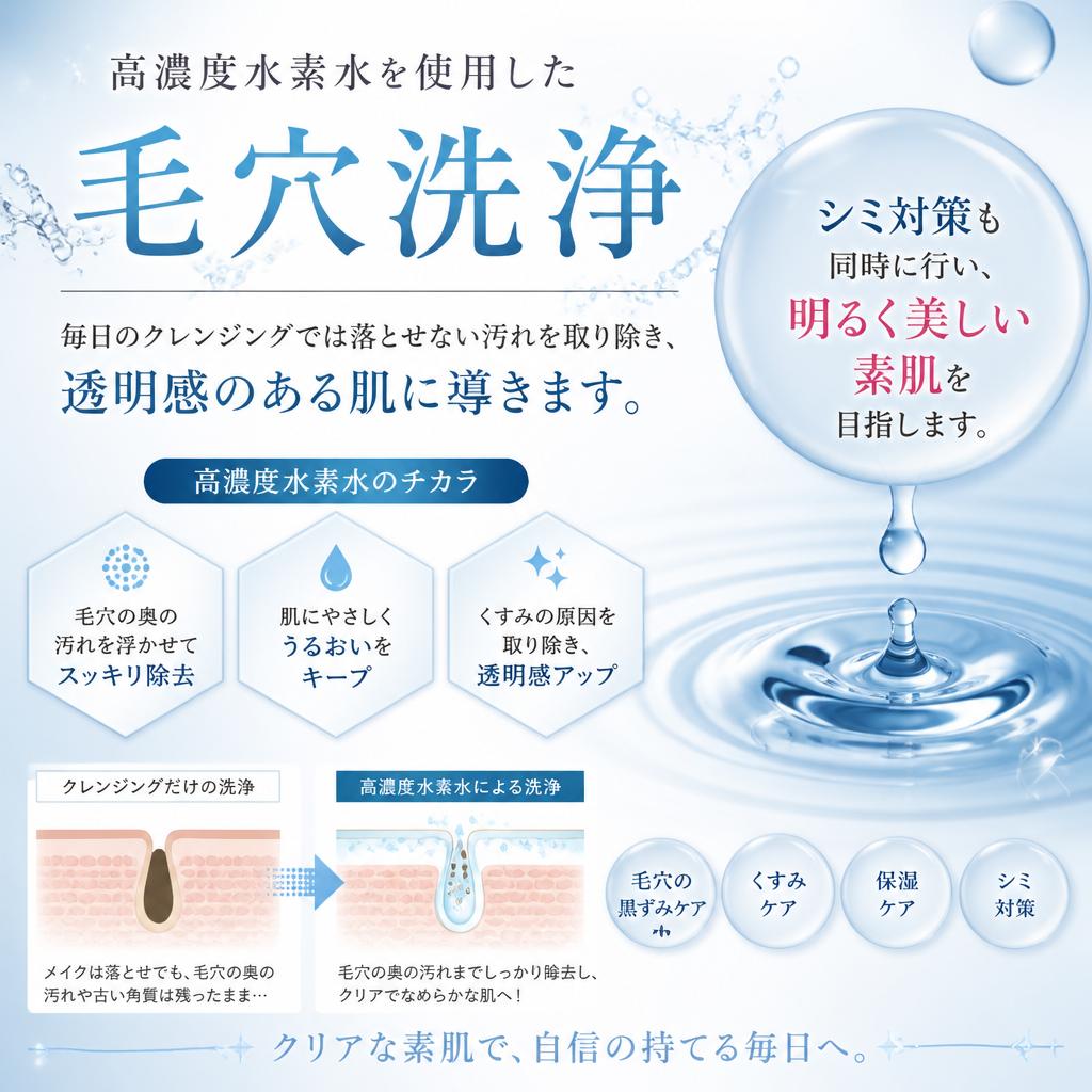 毛穴洗浄とシミ対策の専門技術